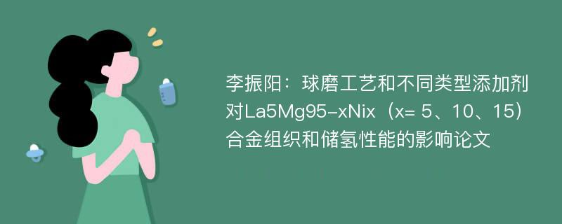 李振阳：球磨工艺和不同类型添加剂对La5Mg95-xNix（x= 5、10、15）合金组织和储氢性能的影响论文