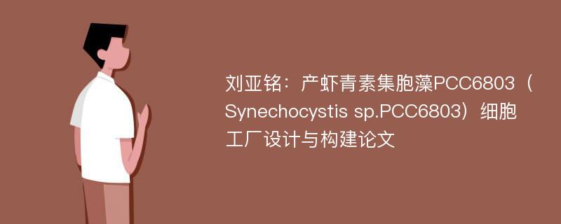 刘亚铭：产虾青素集胞藻PCC6803（Synechocystis sp.PCC6803）细胞工厂设计与构建论文